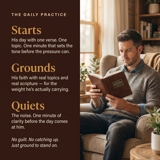 One Minute With God For Men